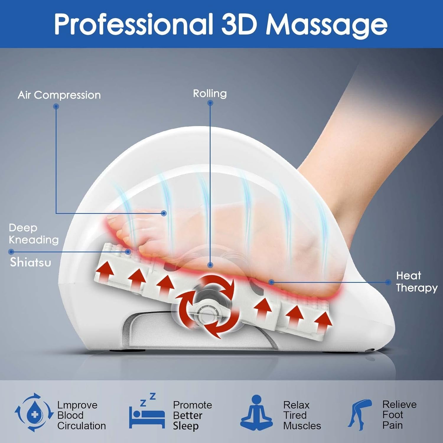 Electric Foot Massager - Deep Tissue Kneading Massage Machine for Increacing Blood Circulation, Lasting Pain Relief, Plantar Fasciitis, Neuropathy - Heated Portable and Remote Control